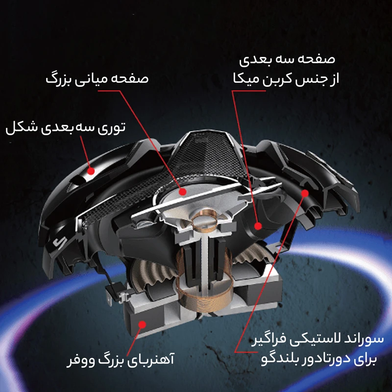 اسپیکر خودرو جی وی سی مدل ZX6940 6 اسپیکر خودرو جی وی سی مدل ZX6940